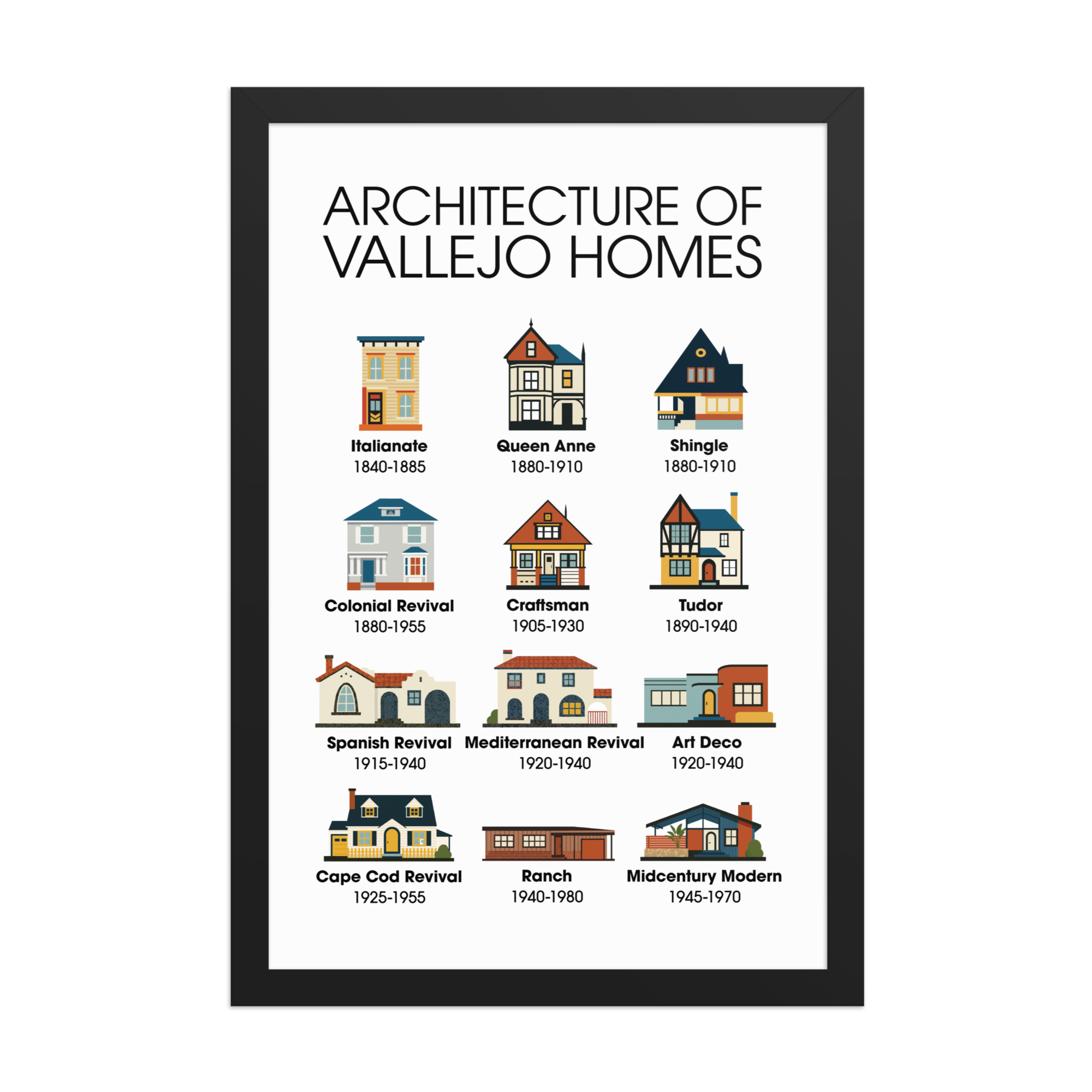 Architecture of Vallejo Homes - 12"x18" Framed Poster Print
