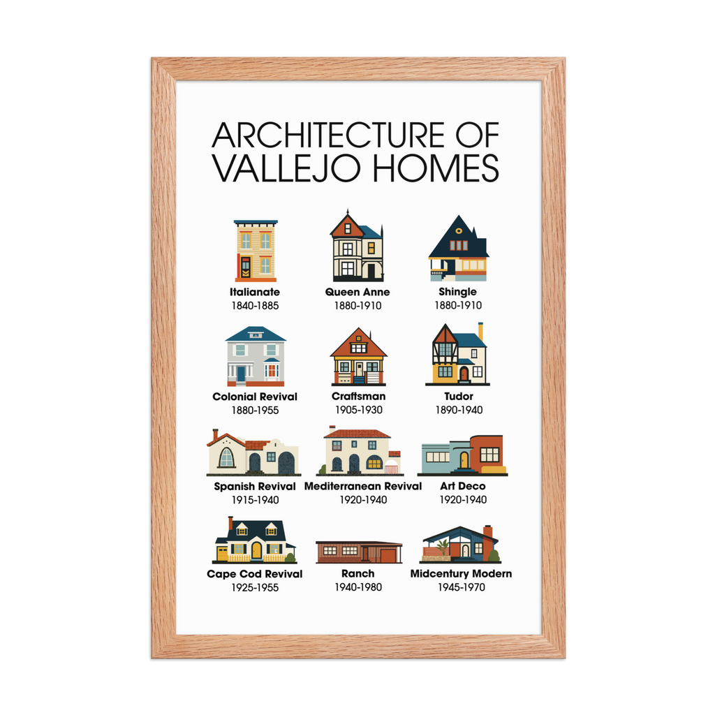Architecture of Vallejo Homes - 12"x18" Framed Poster Print