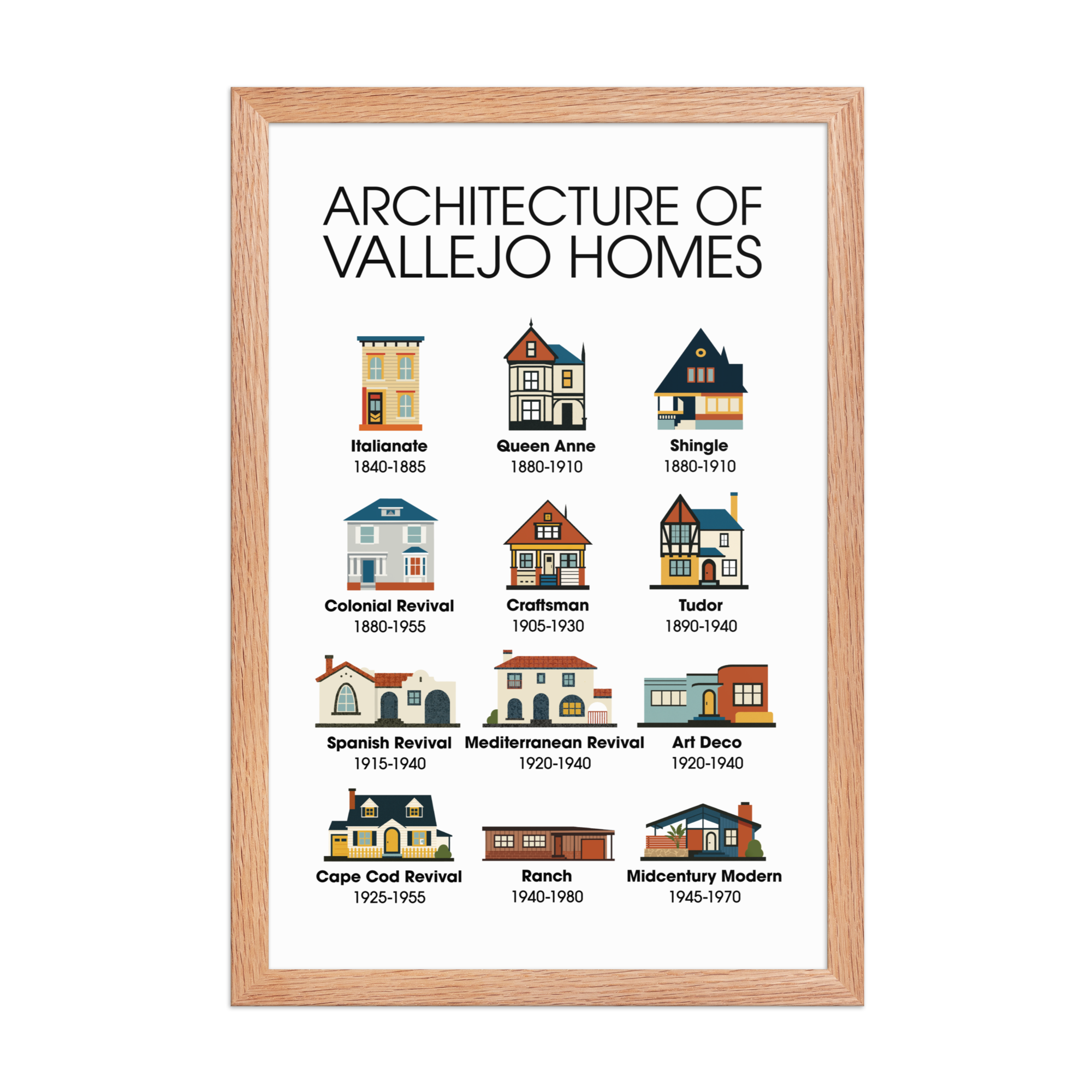 Architecture of Vallejo Homes - 12"x18" Framed Poster Print