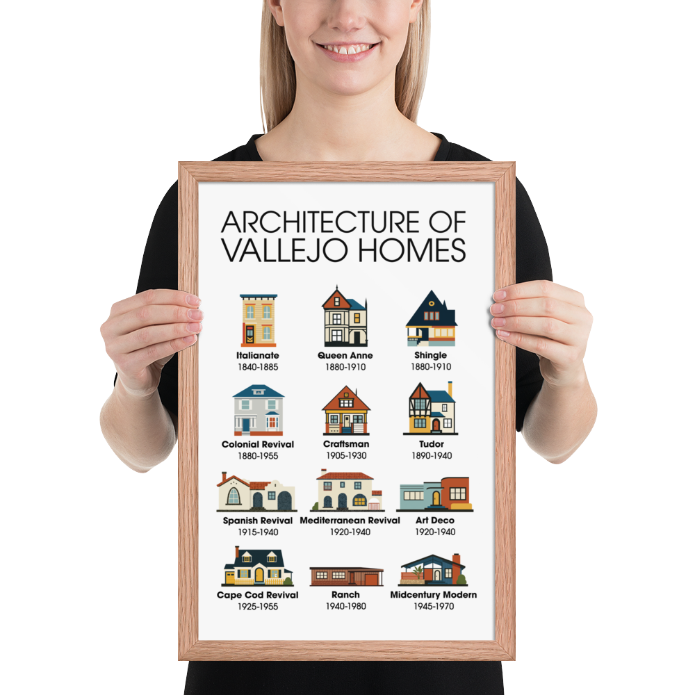 Architecture of Vallejo Homes - 12"x18" Framed Poster Print