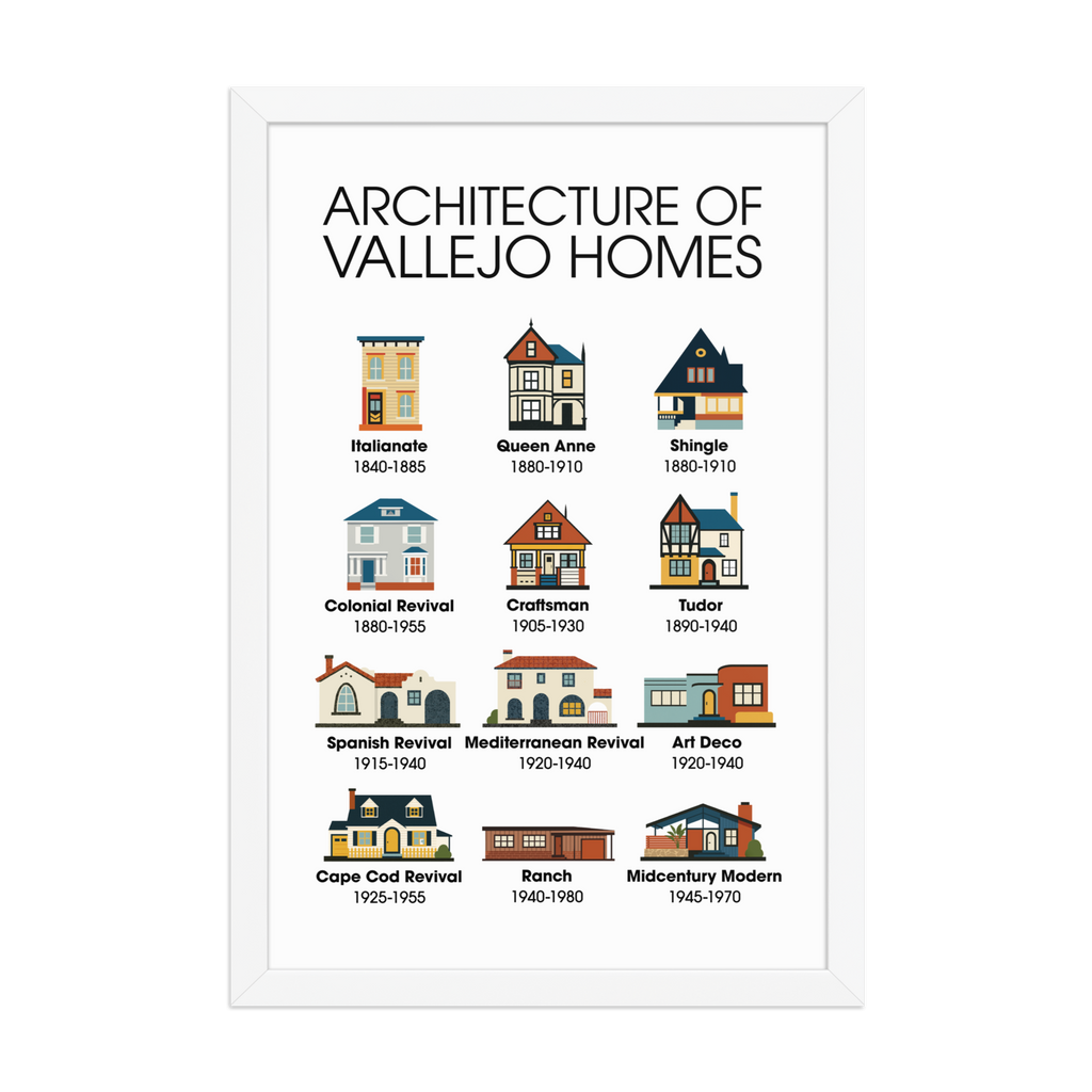 Architecture of Vallejo Homes - 12"x18" Framed Poster Print
