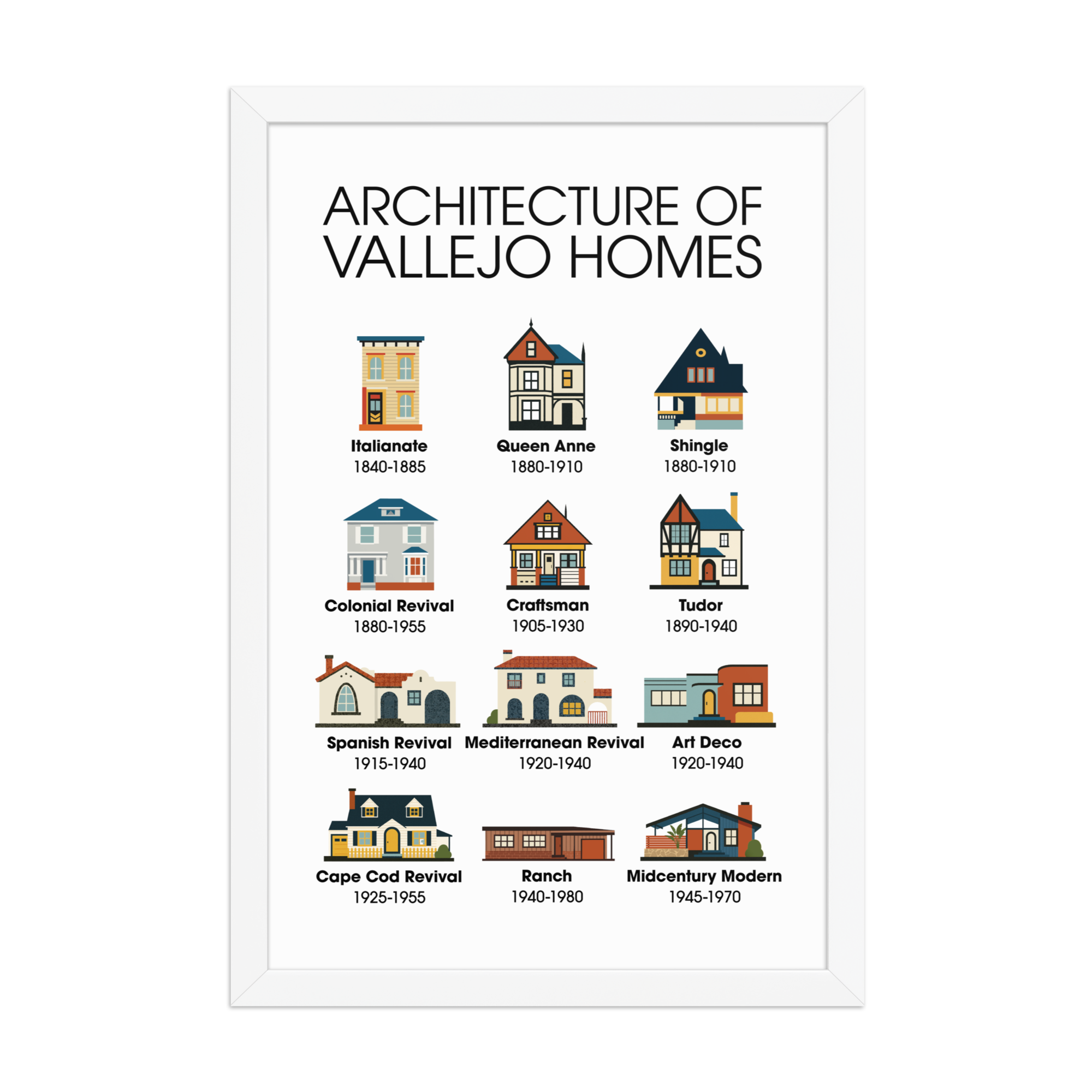 Architecture of Vallejo Homes - 12"x18" Framed Poster Print